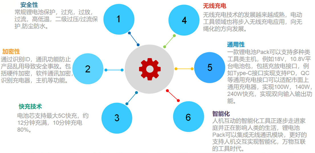 金狮贵宾会·宾至如归-尊贵显赫